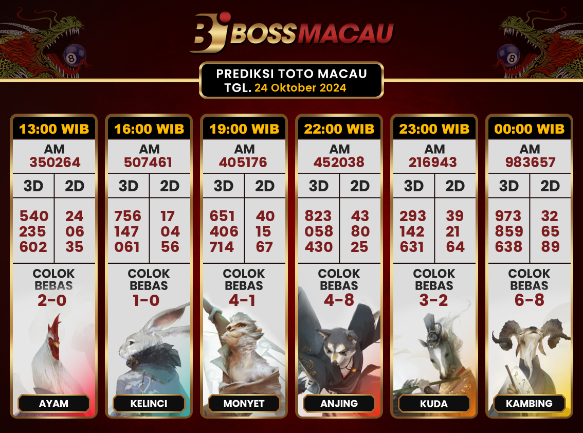 Bocoran-Toto-Macau-Hari-Ini-Kamis-24-Oktober-2024-Terjitu.png