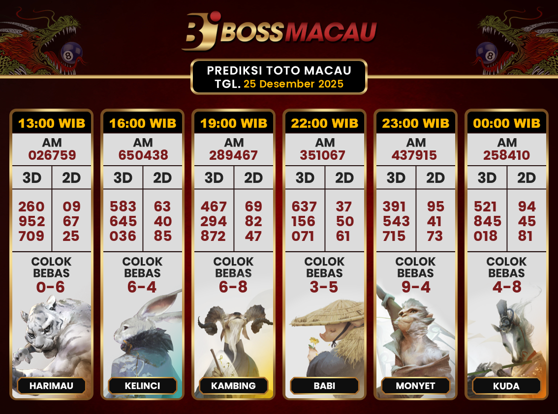 Bocoran-Toto-Macau-Hari-Ini-Kamis-25-Desember-2025-Terjitu.png