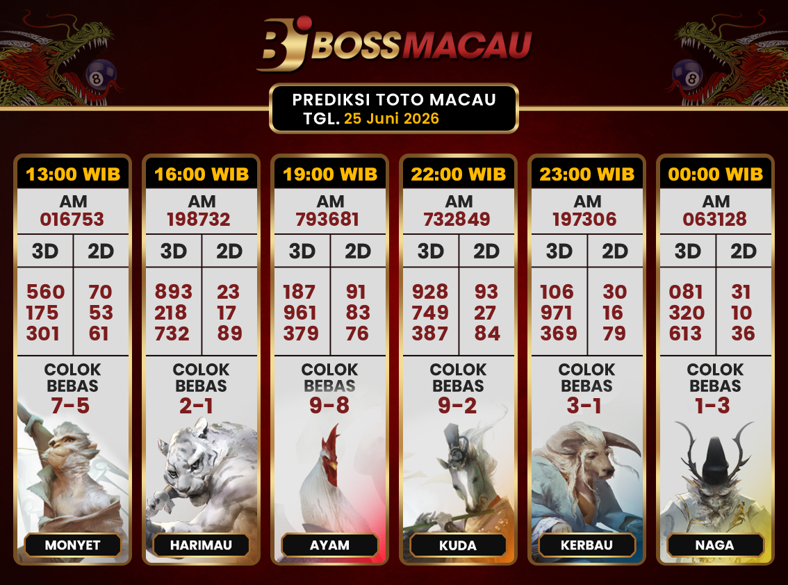 Bocoran-Toto-Macau-Hari-Ini-Kamis-25-Juni-2026-Terjitu.png