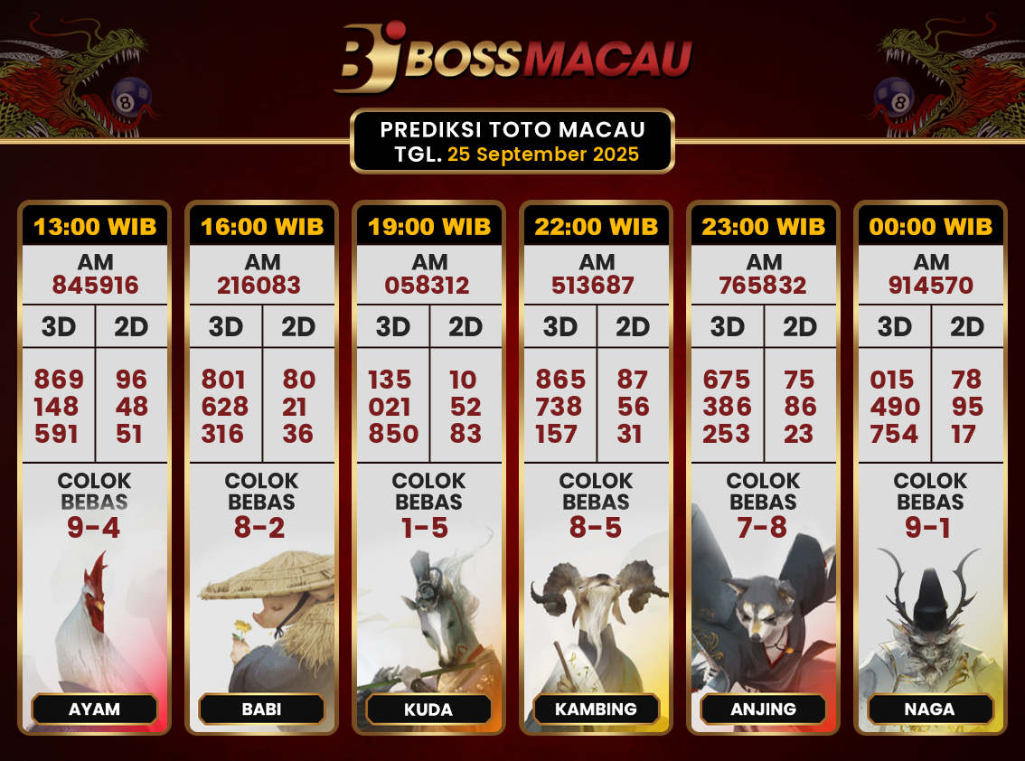 Bocoran-Toto-Macau-Hari-Ini-Kamis-25-September-2025-Terjitu.png