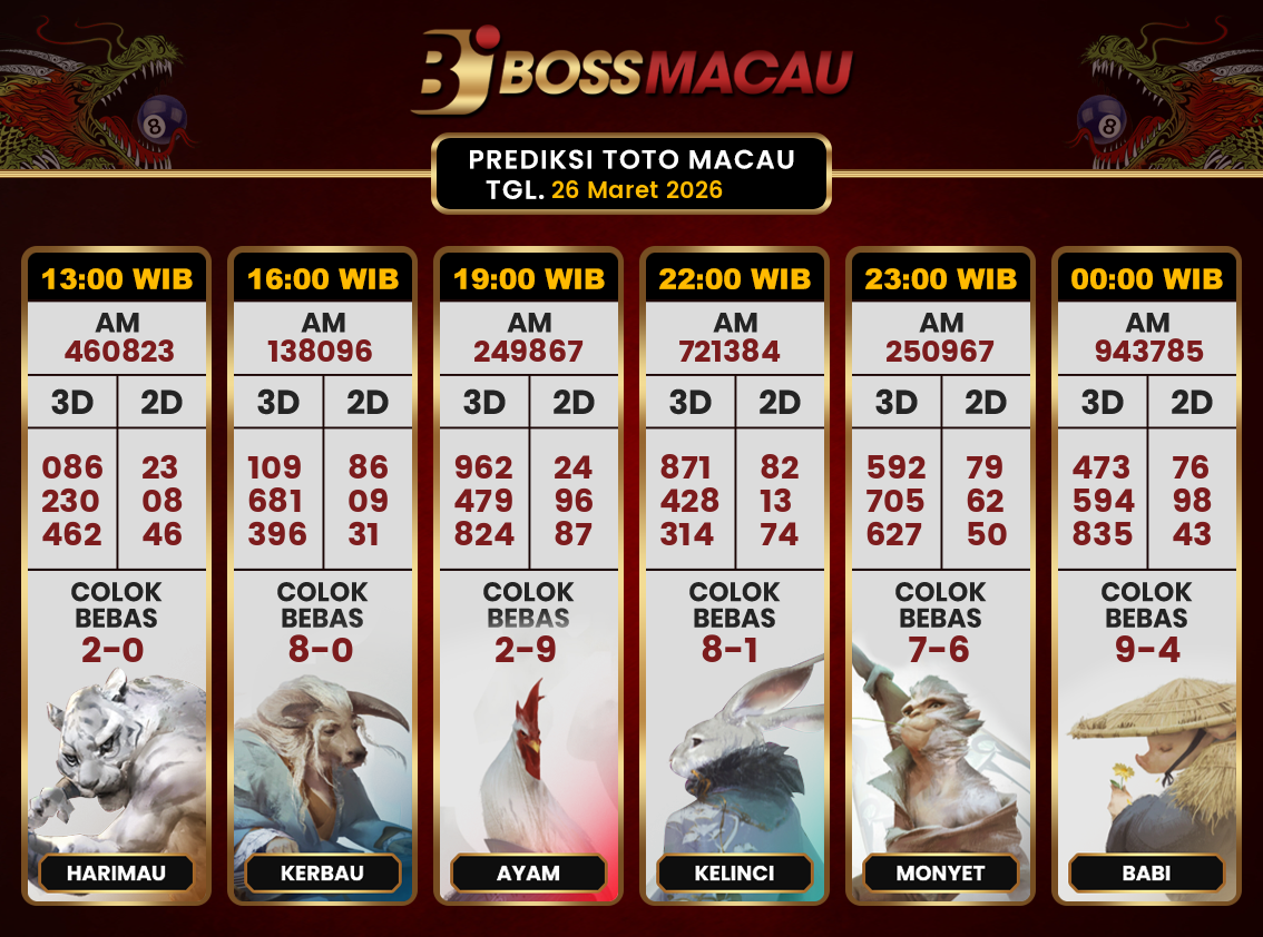 Bocoran-Toto-Macau-Hari-Ini-Kamis-26-Maret-2026-Terjitu.png