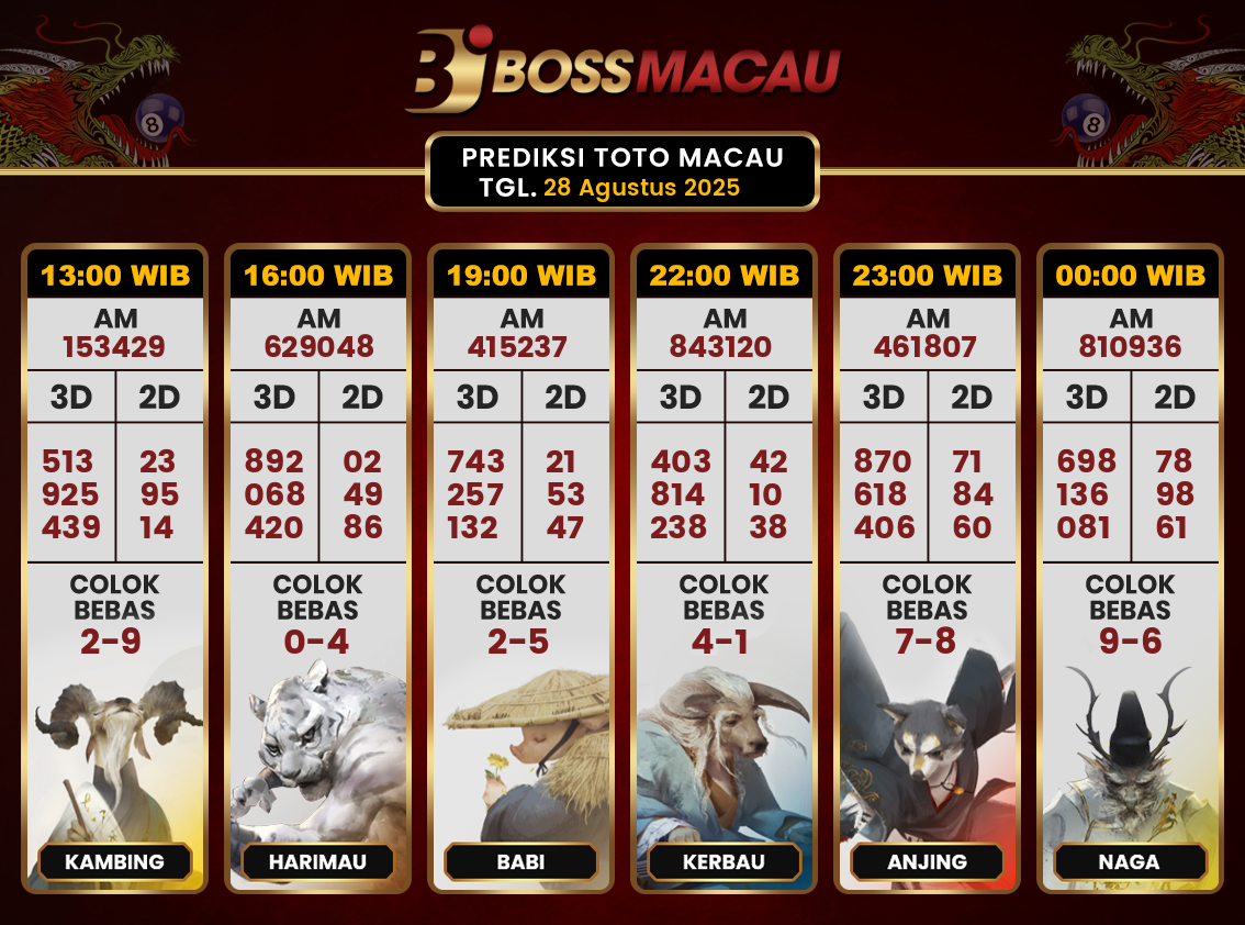 Bocoran-Toto-Macau-Hari-Ini-Kamis-28-Agustus-2025-Terjitu.png