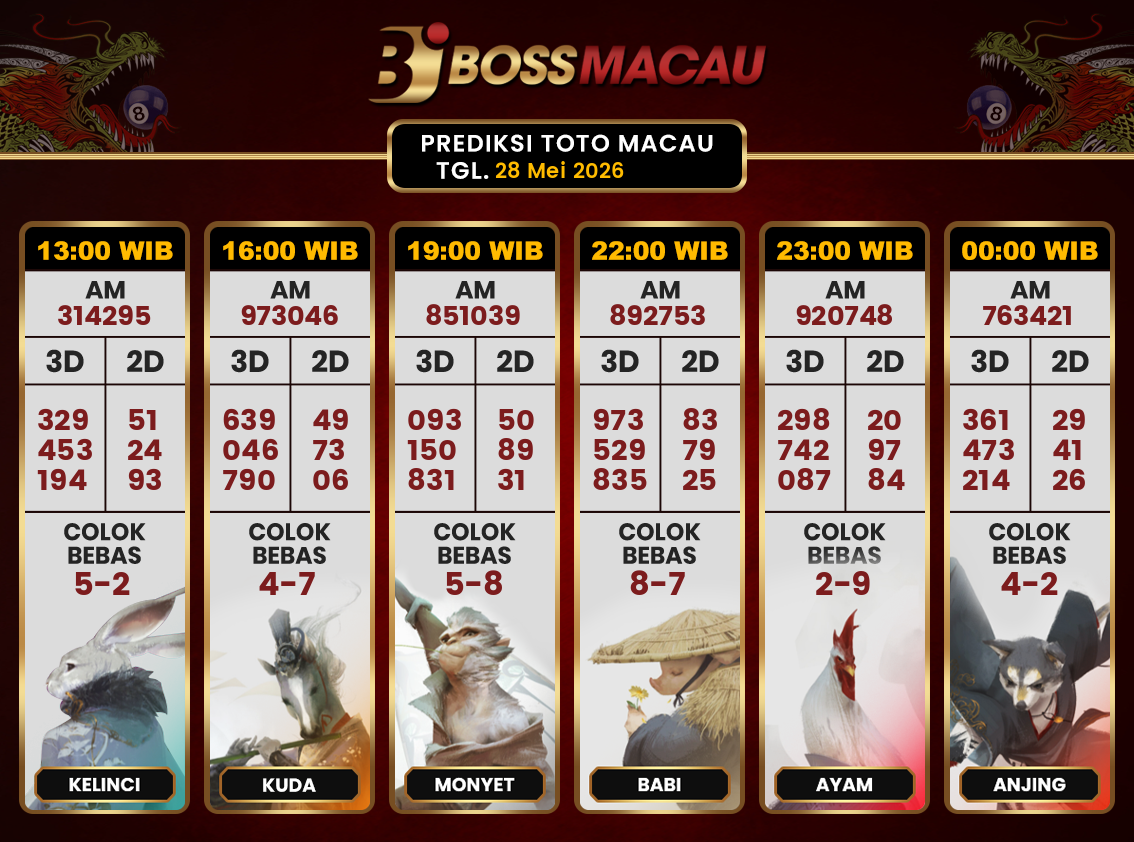 Bocoran-Toto-Macau-Hari-Ini-Kamis-28-Mei-2026-Terjitu.png