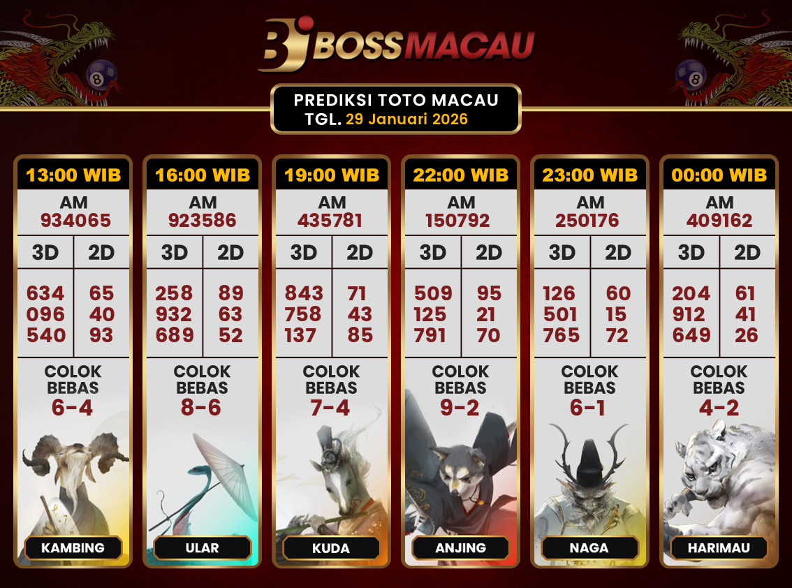Bocoran-Toto-Macau-Hari-Ini-Kamis-29-Januari-2026-Terjitu.png