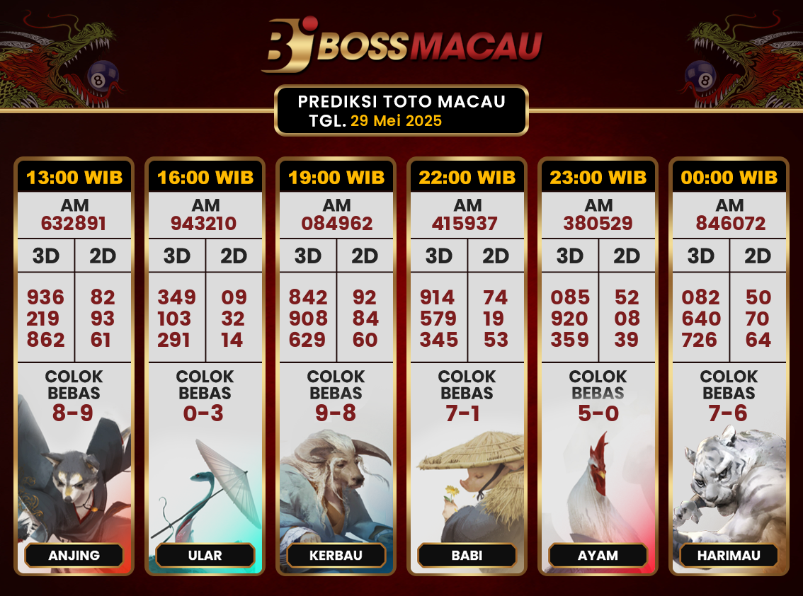 Bocoran-Toto-Macau-Hari-Ini-Kamis-29-Mei-2025-Terjitu.png