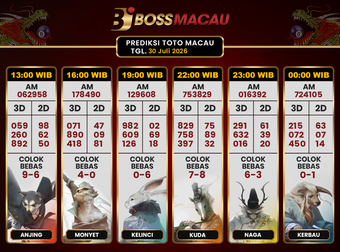 Bocoran-Toto-Macau-Hari-Ini-Kamis-30-Juli-2026-Terjitu.png