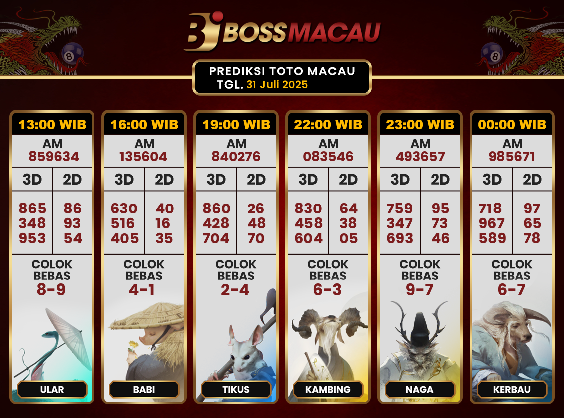 Bocoran-Toto-Macau-Hari-Ini-Kamis-31-Juli-2025-Terjitu.png