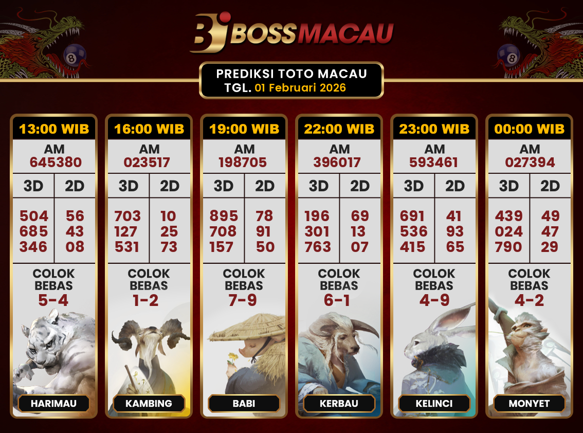 Bocoran-Toto-Macau-Hari-Ini-Minggu-01-Februari-2026-Terjitu.png