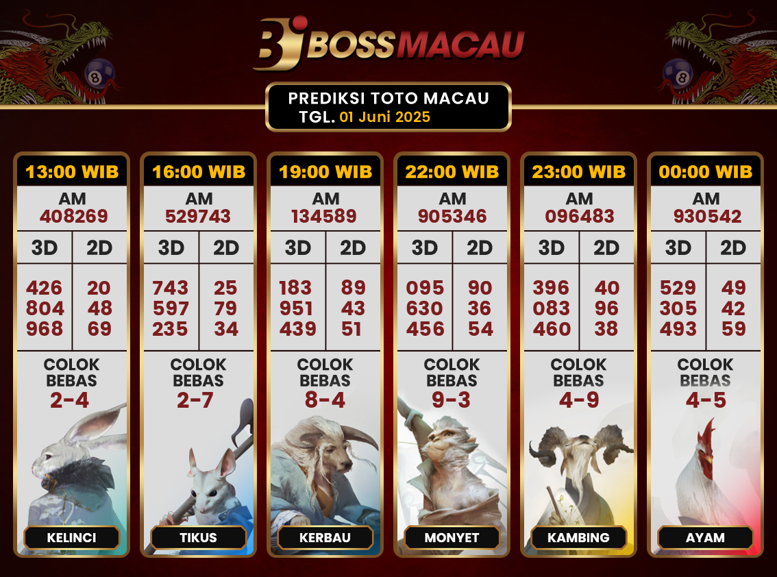 Bocoran-Toto-Macau-Hari-Ini-Minggu-01-Juni-2025-Terjitu.png