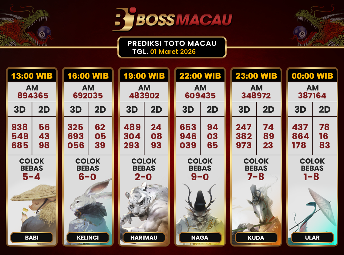Bocoran-Toto-Macau-Hari-Ini-Minggu-01-Maret-2026-Terjitu