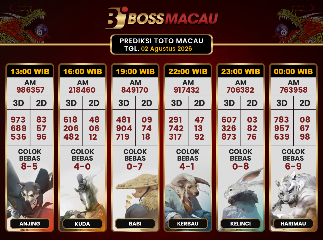 Bocoran-Toto-Macau-Hari-Ini-Minggu-02-Agustus-2026-Terjitu.png