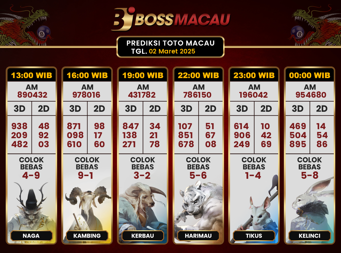 Bocoran-Toto-Macau-Hari-Ini-Minggu-02-Maret-2025-Terjitu