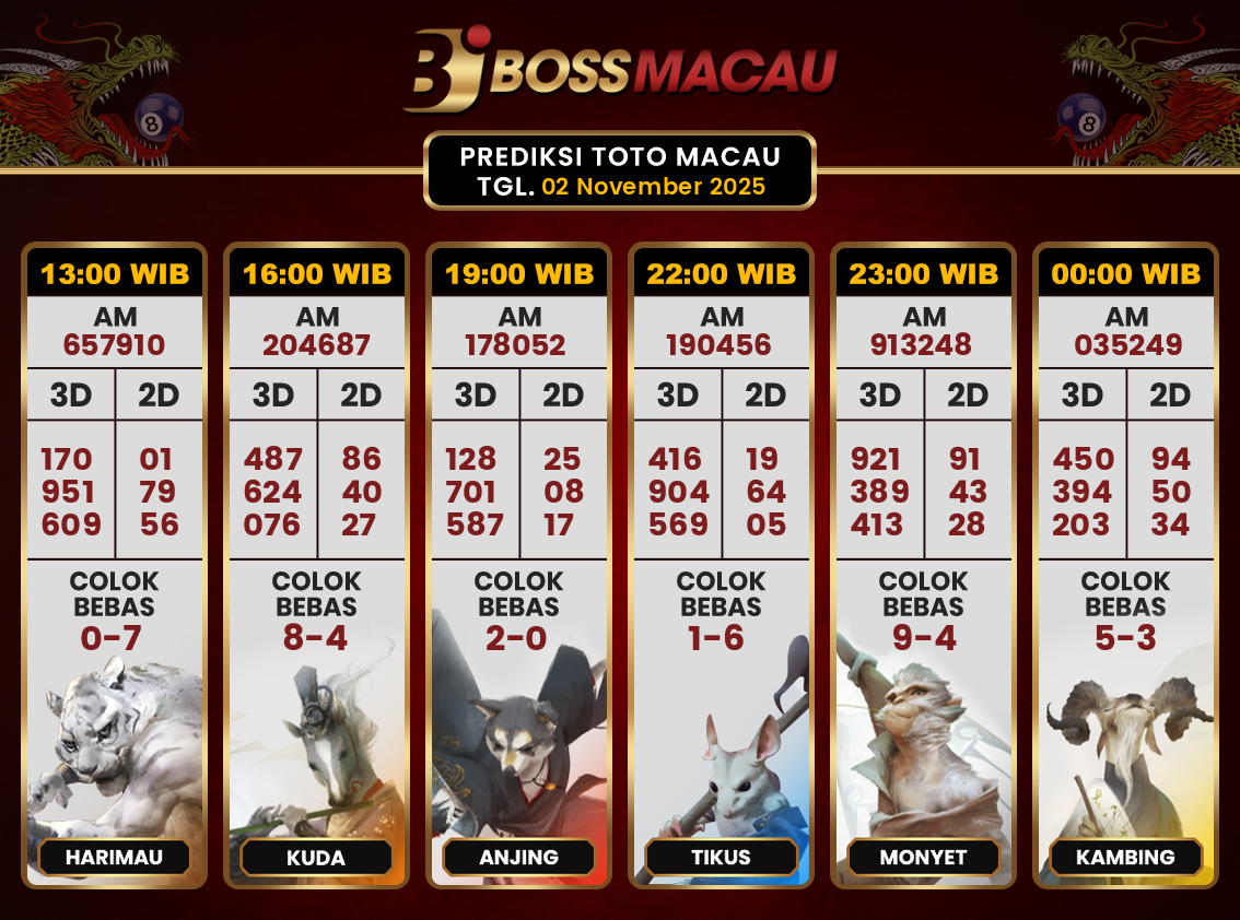 Bocoran-Toto-Macau-Hari-Ini-Minggu-02-November-2025-Terjitu.png