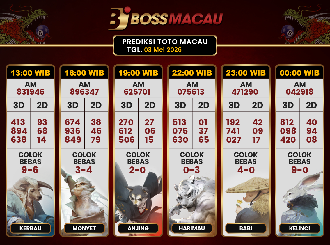 Bocoran-Toto-Macau-Hari-Ini-Minggu-03-Mei-2026-Terjitu.png