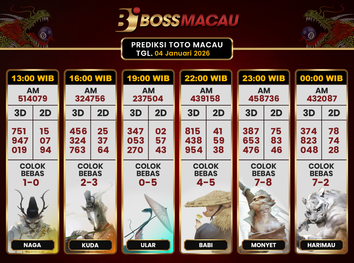 Bocoran-Toto-Macau-Hari-Ini-Minggu-04-Januari-2026-Terjitu.png