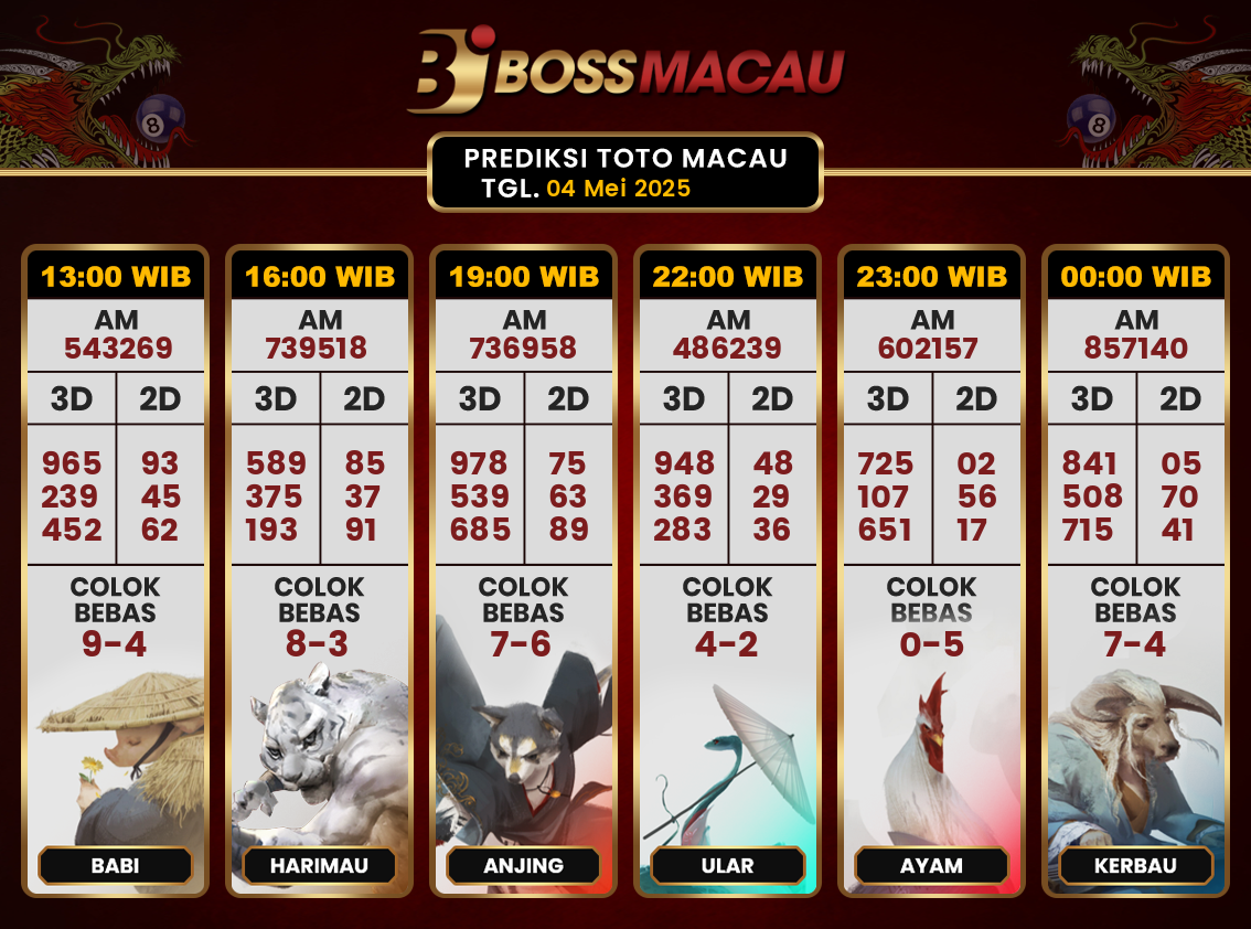Bocoran-Toto-Macau-Hari-Ini-Minggu-04-Mei-2025-Terjitu.png