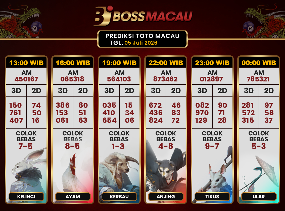 Bocoran-Toto-Macau-Hari-Ini-Minggu-05-Juli-2026-Terjitu.png