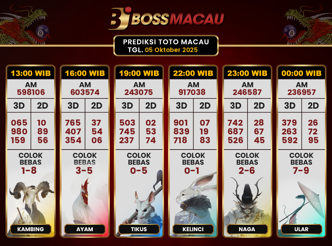 Bocoran-Toto-Macau-Hari-Ini-Minggu-05-Oktober-2025-Terjitu.png