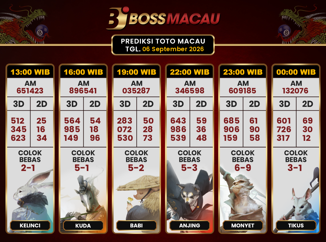 Bocoran-Toto-Macau-Hari-Ini-Minggu-06-September-2026-Terjitu.png