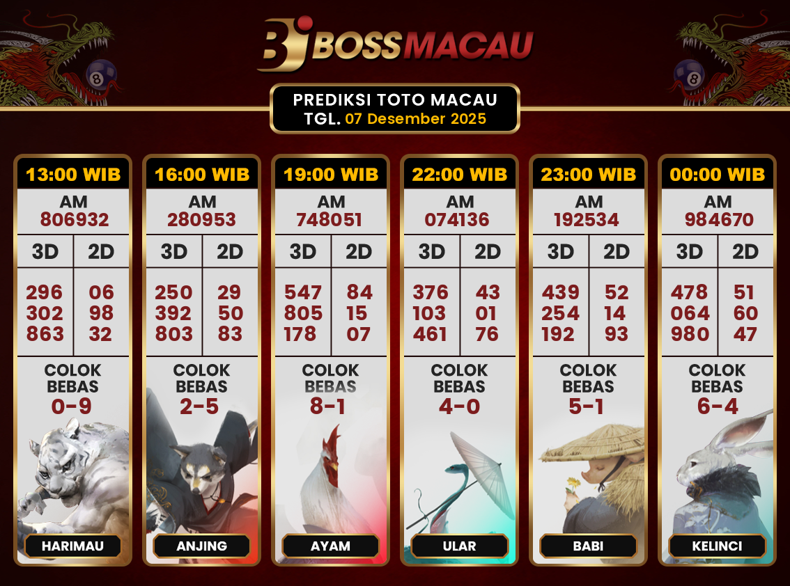 Bocoran-Toto-Macau-Hari-Ini-Minggu-07-Desember-2025-Terjitu.png
