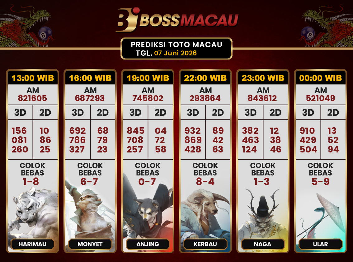 Bocoran-Toto-Macau-Hari-Ini-Minggu-07-Juni-2026-Terjitu.png