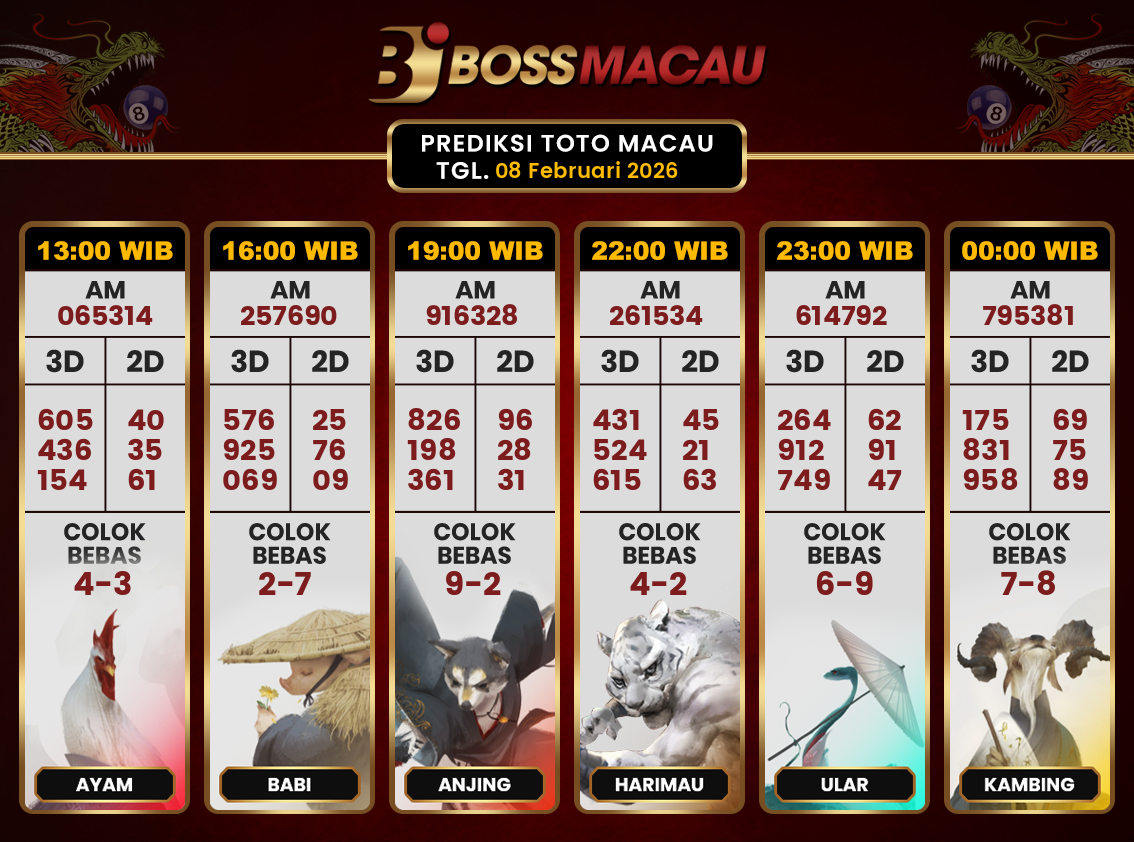 Bocoran-Toto-Macau-Hari-Ini-Minggu-08-Februari-2026-Terjitu.png