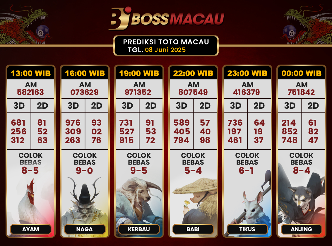 Bocoran-Toto-Macau-Hari-Ini-Minggu-08-Juni-2025-Terjitu.png