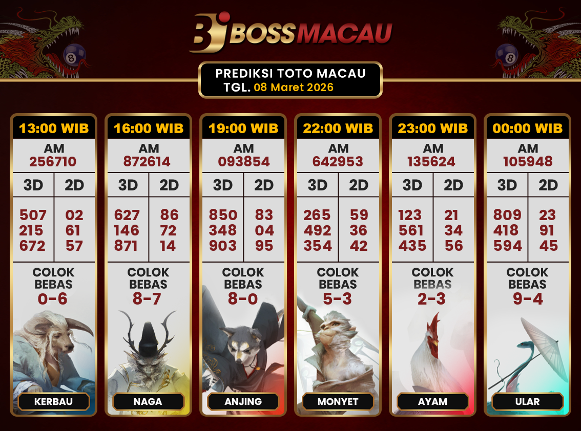 Bocoran-Toto-Macau-Hari-Ini-Minggu-08-Maret-2026-Terjitu.png