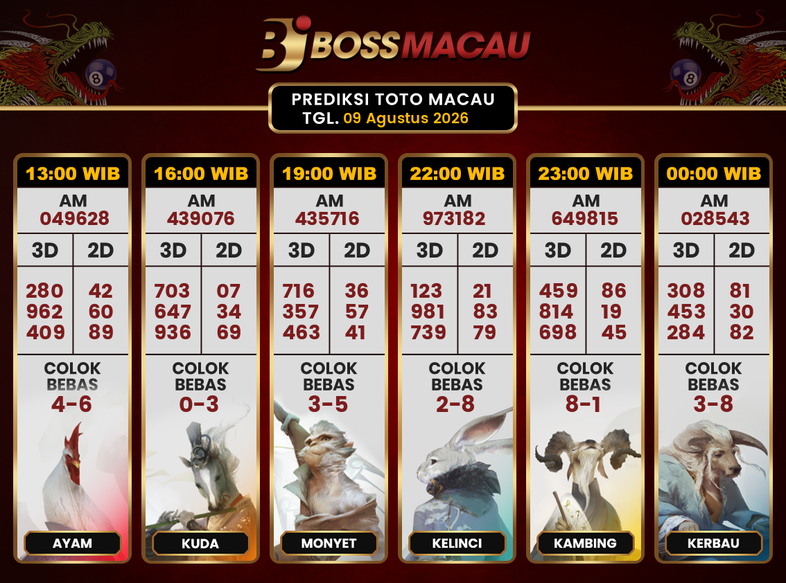 Bocoran-Toto-Macau-Hari-Ini-Minggu-09-Agustus-2026-Terjitu.png
