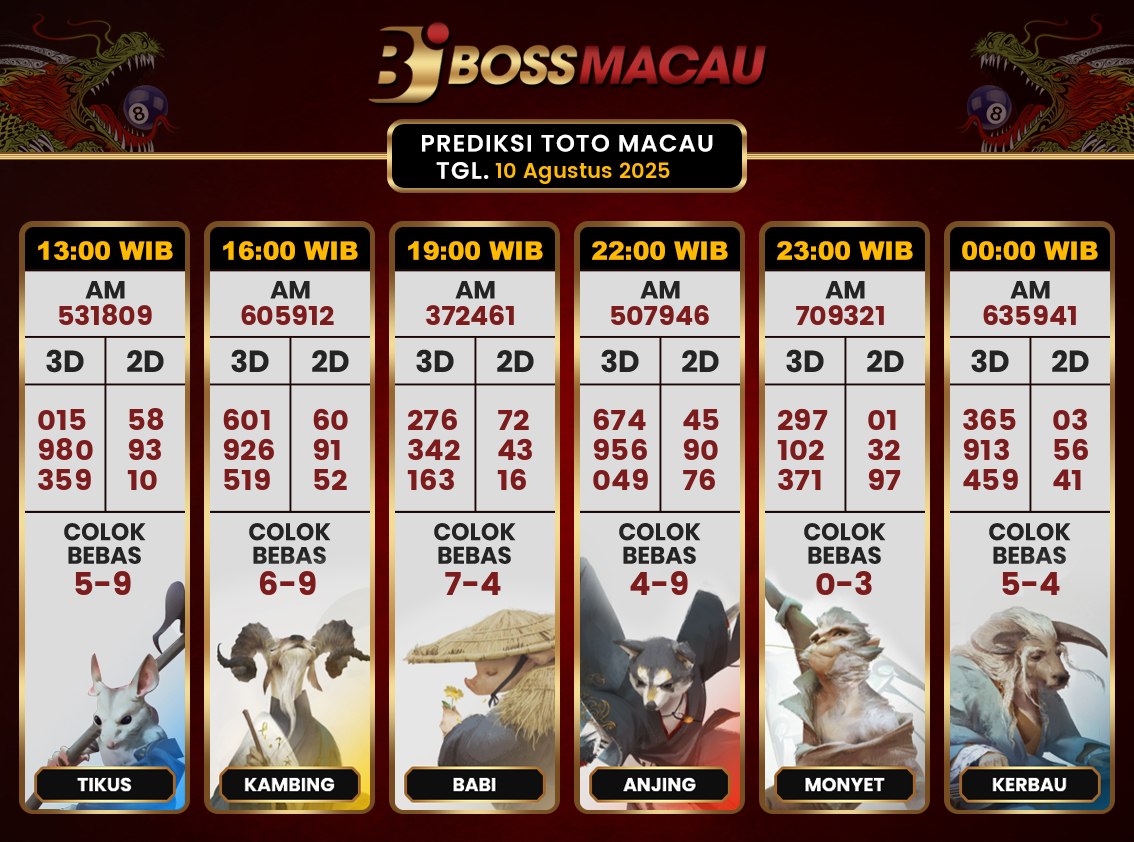 Bocoran-Toto-Macau-Hari-Ini-Minggu-10-Agustus-2025-Terjitu.png