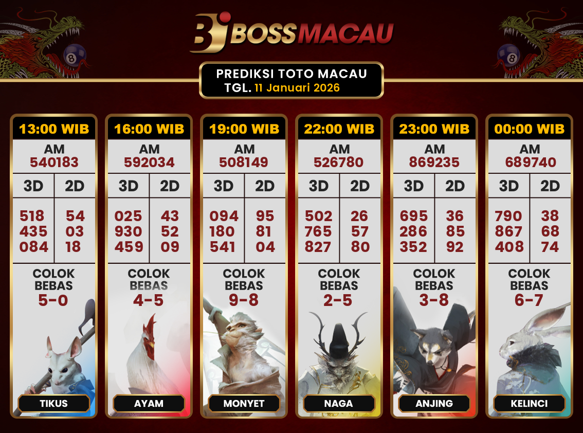 Bocoran-Toto-Macau-Hari-Ini-Minggu-11-Januari-2026-Terjitu.png