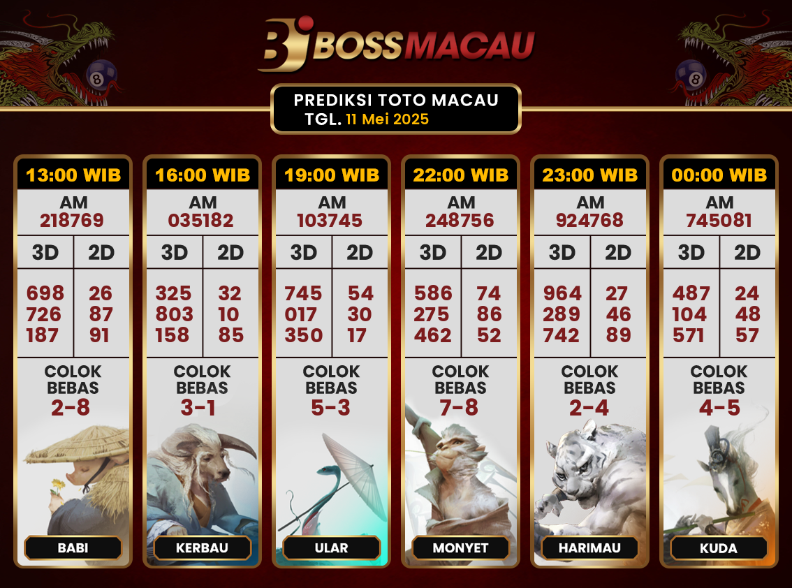 Bocoran-Toto-Macau-Hari-Ini-Minggu-11-Mei-2025-Terjitu.png