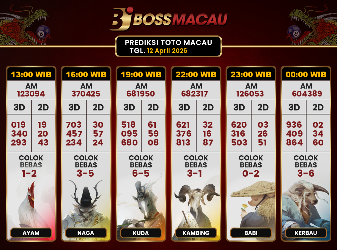 Bocoran-Toto-Macau-Hari-Ini-Minggu-12-April-2026-Terjitu.png