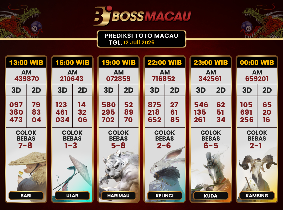 Bocoran-Toto-Macau-Hari-Ini-Minggu-12-Juli-2026-Terjitu.png