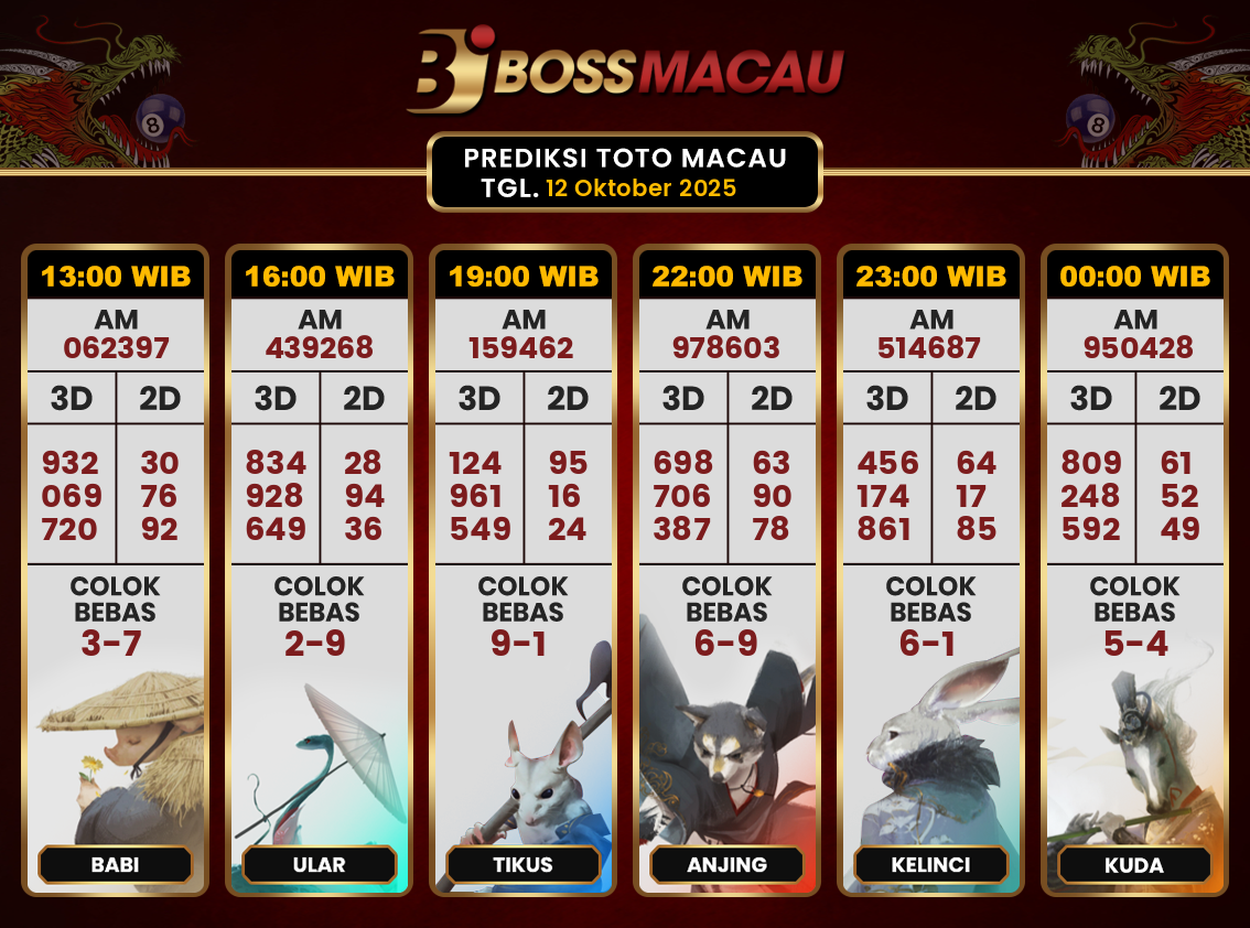 Bocoran-Toto-Macau-Hari-Ini-Minggu-12-Oktober-2025-Terjitu.png