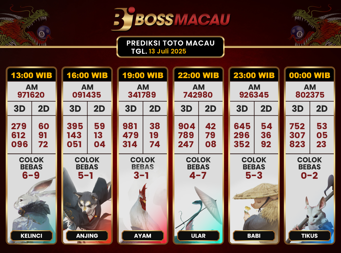 Bocoran-Toto-Macau-Hari-Ini-Minggu-13-Juli-2025-Terjitu.png
