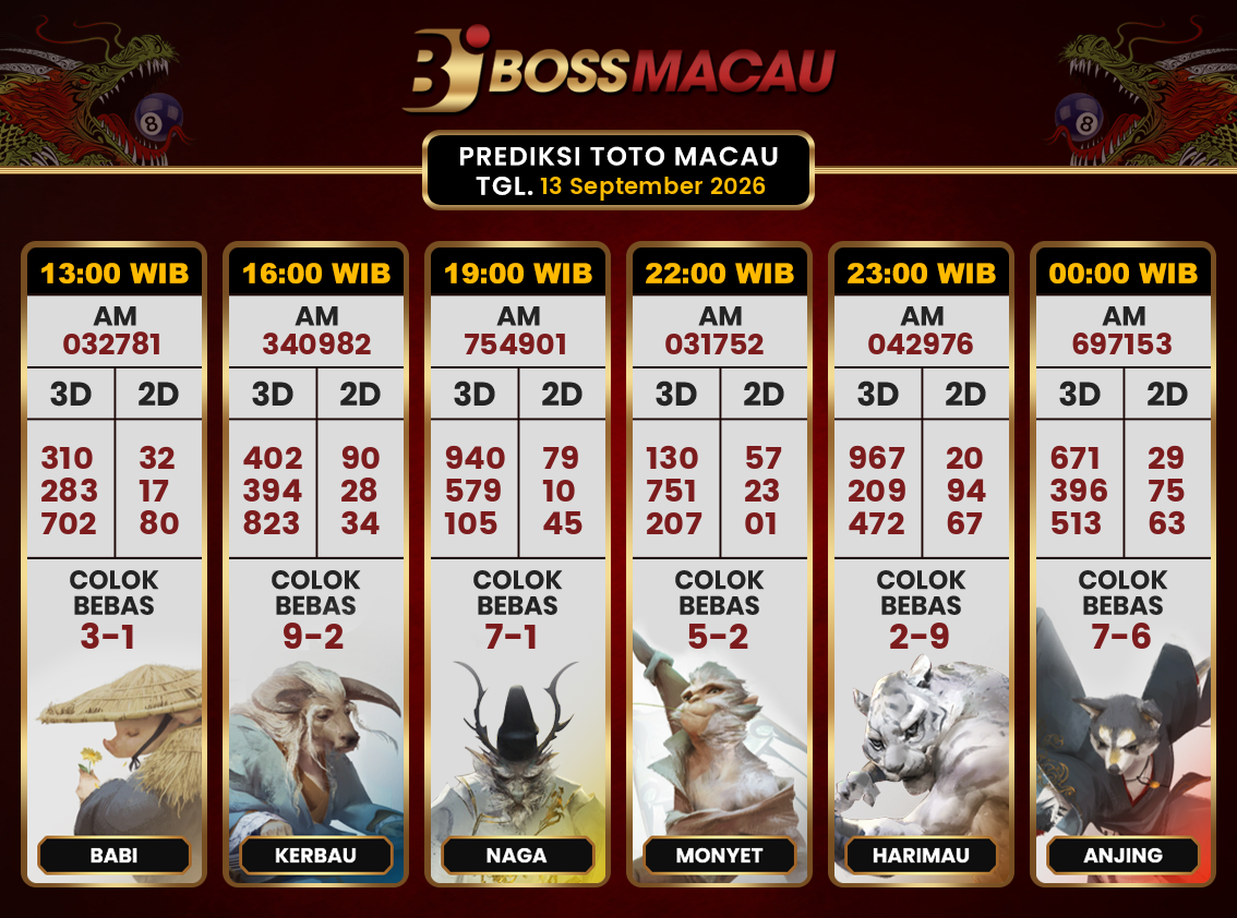 Bocoran-Toto-Macau-Hari-Ini-Minggu-13-September-2026-Terjitu