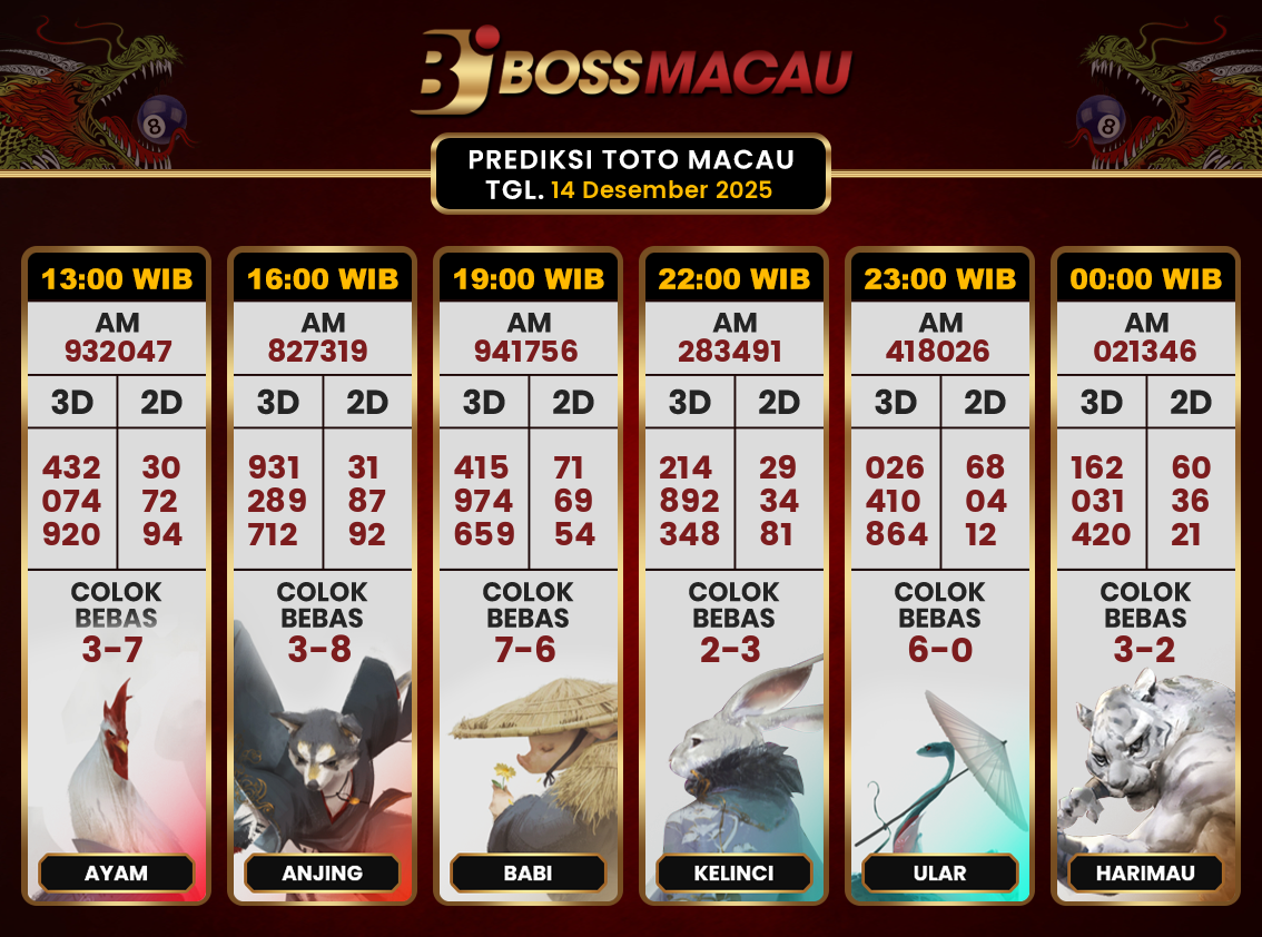 Bocoran-Toto-Macau-Hari-Ini-Minggu-14-Desember-2025-Terjitu.png