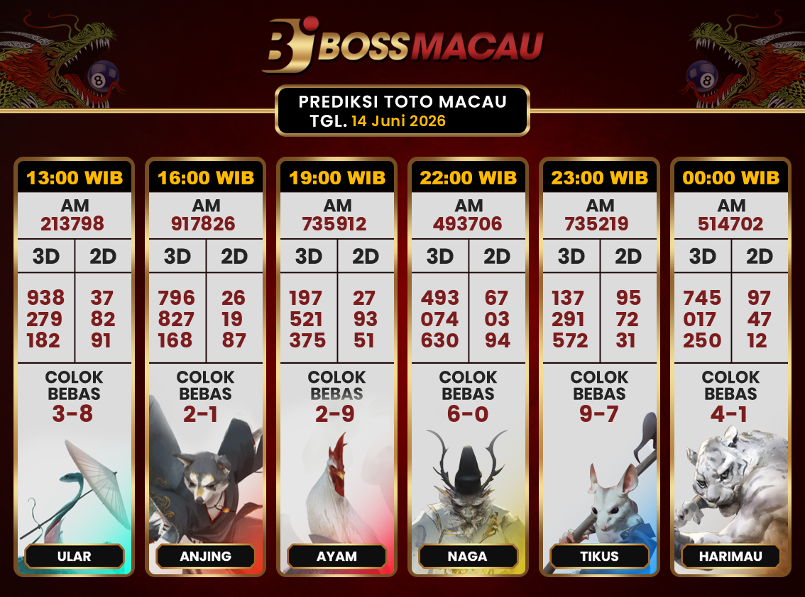 Bocoran-Toto-Macau-Hari-Ini-Minggu-14-Juni-2026-Terjitu.png