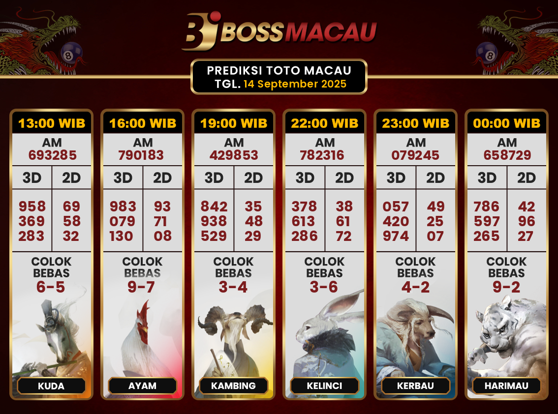 Bocoran-Toto-Macau-Hari-Ini-Minggu-14-September-2025-Terjitu.png