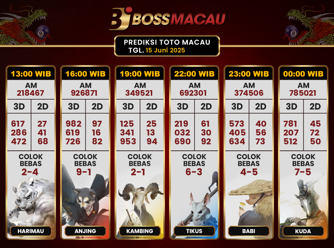Bocoran-Toto-Macau-Hari-Ini-Minggu-15-Juni-2025-Terjitu.png