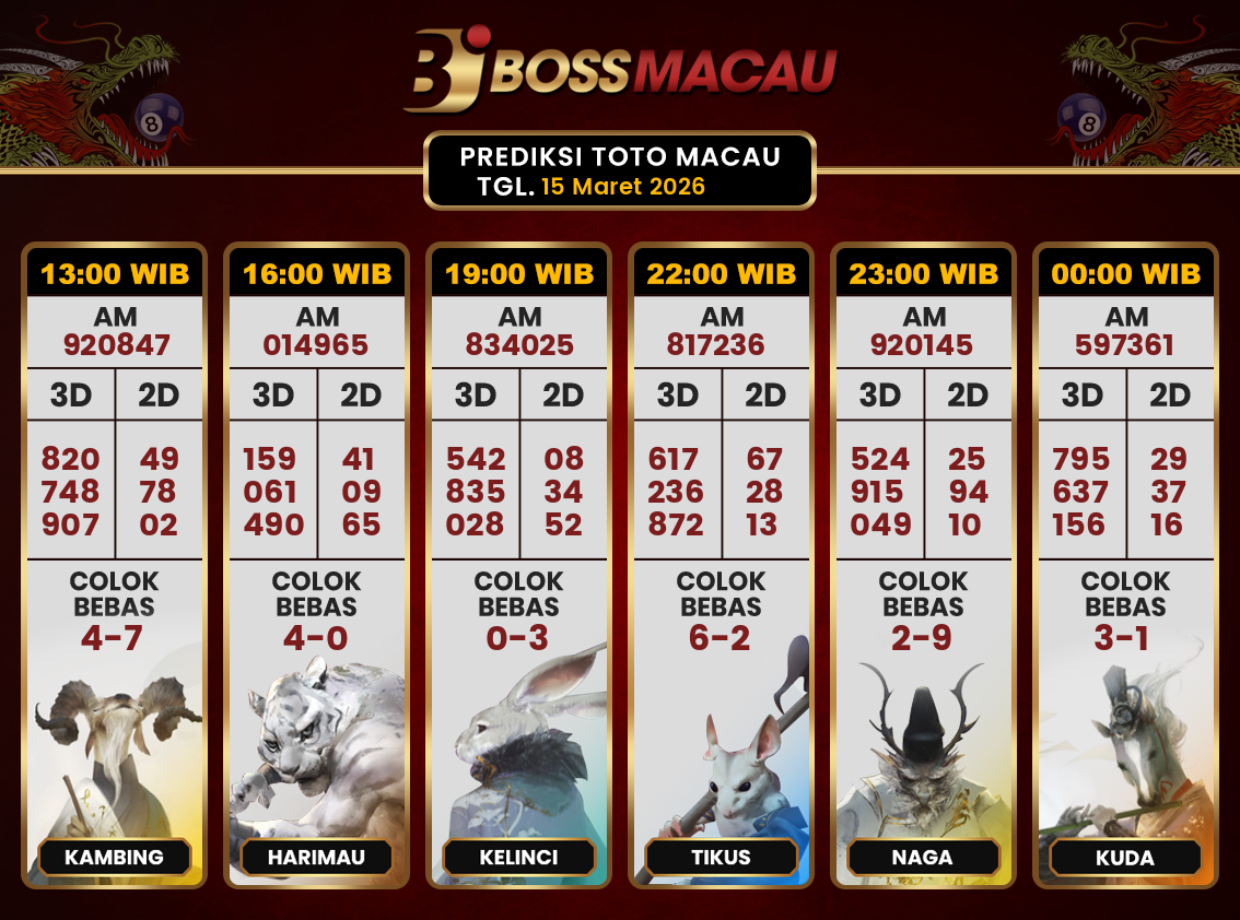 Bocoran-Toto-Macau-Hari-Ini-Minggu-15-Maret-2026-Terjitu.png