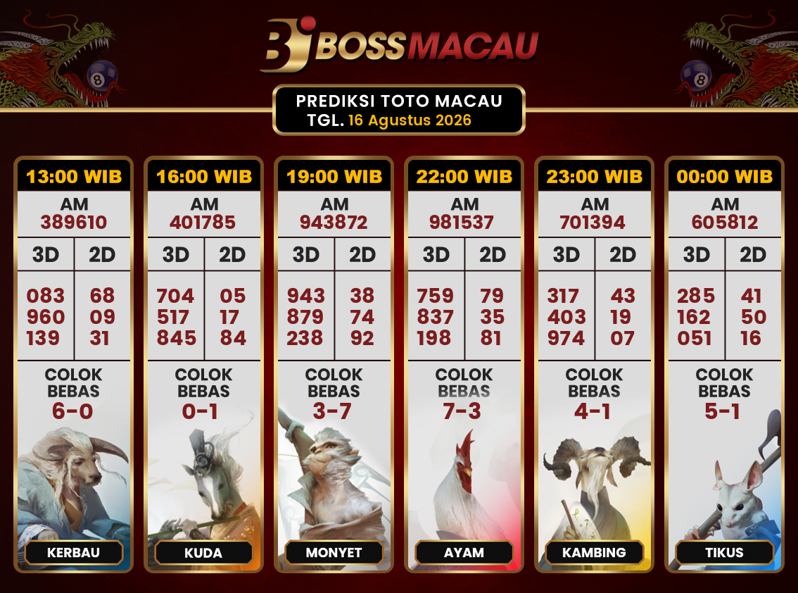Bocoran-Toto-Macau-Hari-Ini-Minggu-16-Agustus-2026-Terjitu.png