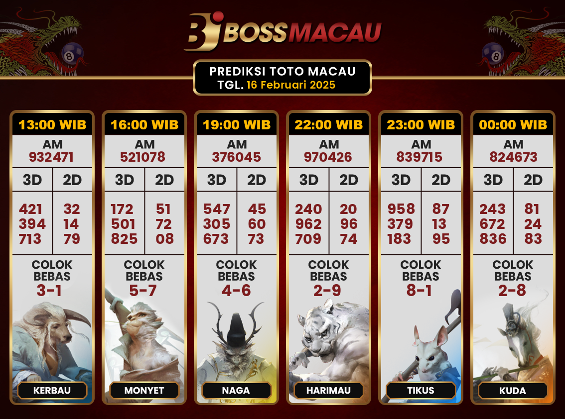 Bocoran-Toto-Macau-Hari-Ini-Minggu-16-Februari-2025-Terjitu.png