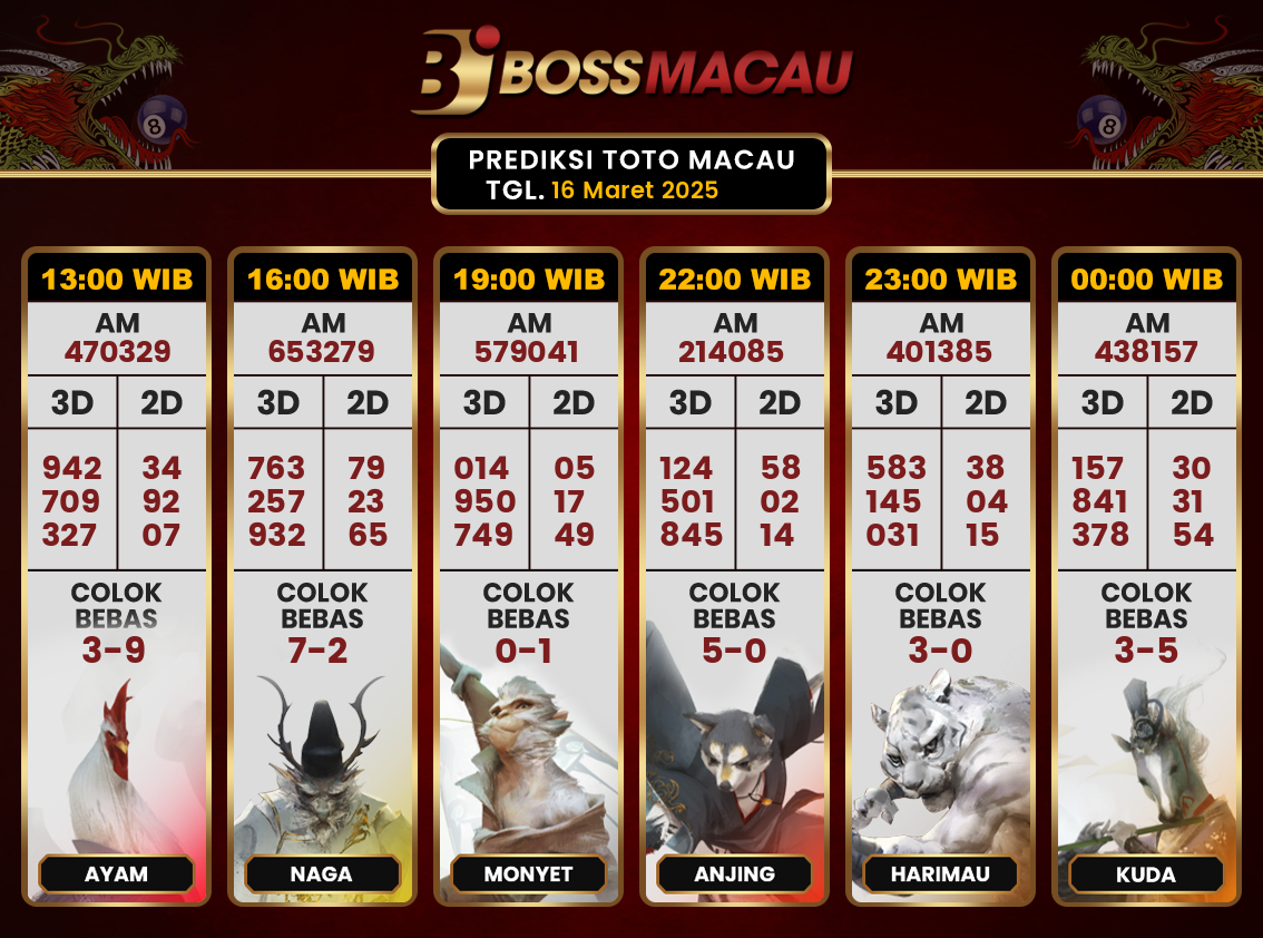 Bocoran-Toto-Macau-Hari-Ini-Minggu-16-Maret-2025-Terjitu.png