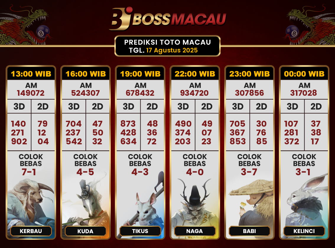 Bocoran-Toto-Macau-Hari-Ini-Minggu-17-Agustus-2025-Terjitu.png