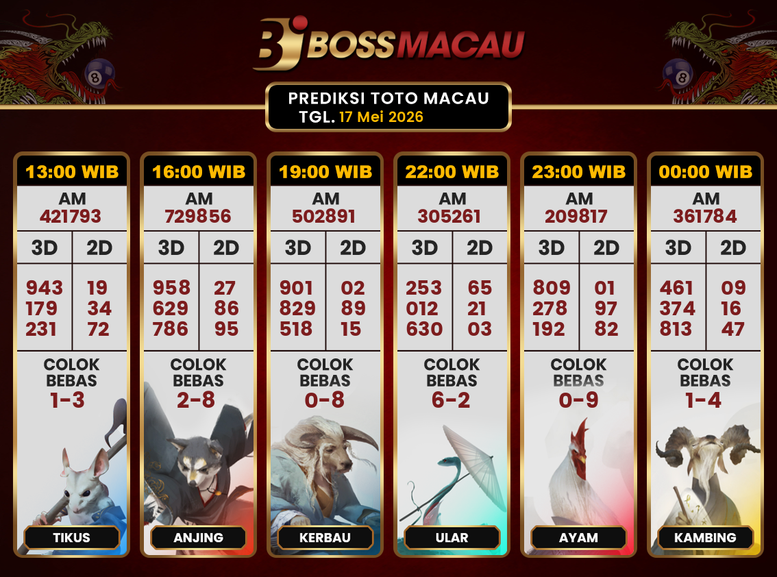 Bocoran-Toto-Macau-Hari-Ini-Minggu-17-Mei-2026-Terjitu.png