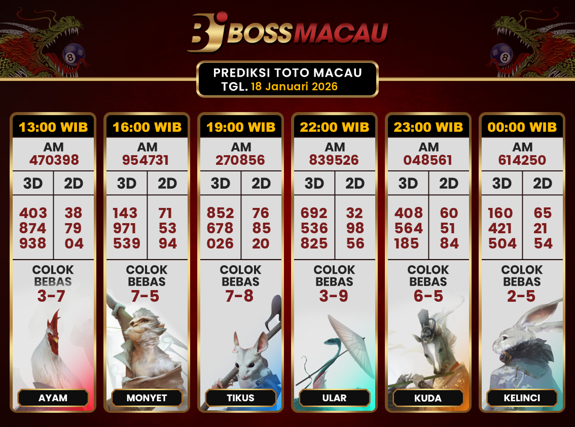 Bocoran-Toto-Macau-Hari-Ini-Minggu-18-Januari-2026-Terjitu.png