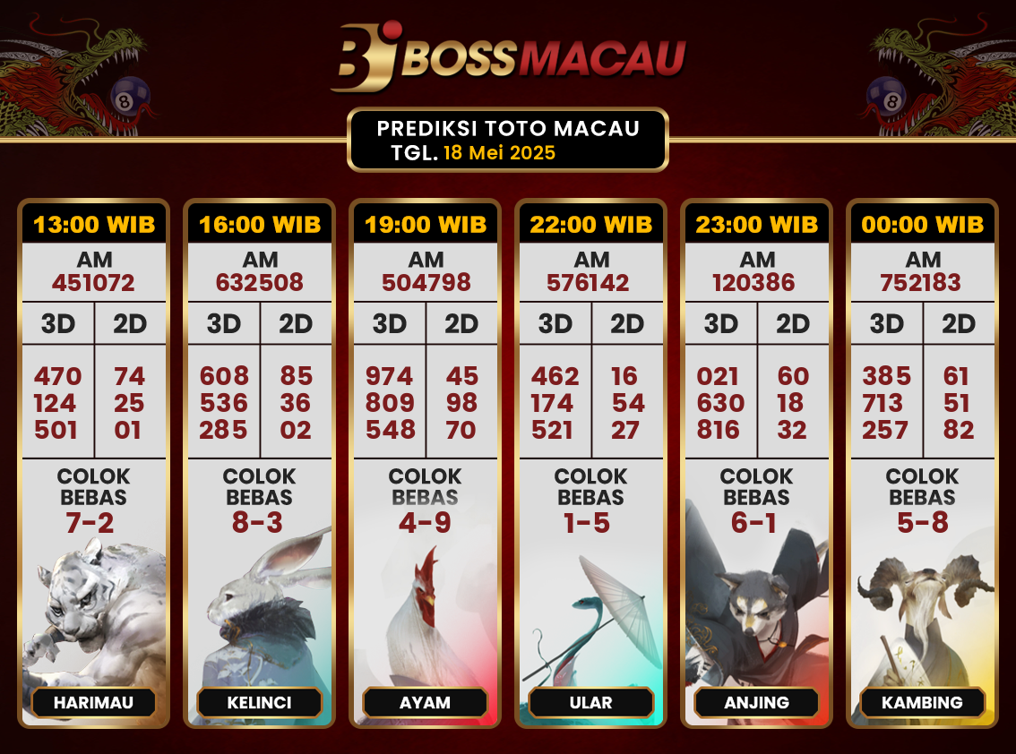 Bocoran-Toto-Macau-Hari-Ini-Minggu-18-Mei-2025-Terjitu.png