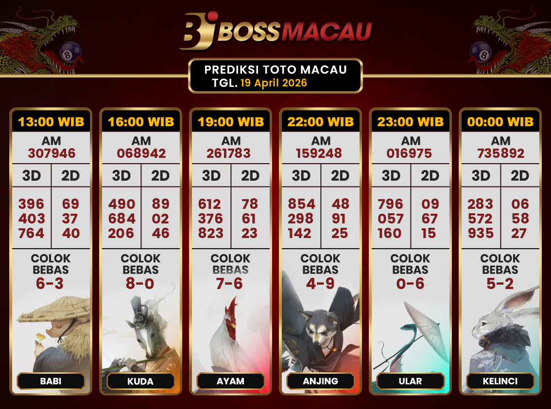 Bocoran-Toto-Macau-Hari-Ini-Minggu-19-April-2026-Terjitu.png